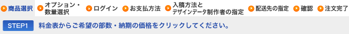 【STEP1】料金表からご希望の部数・納期も価格をクリックしてください