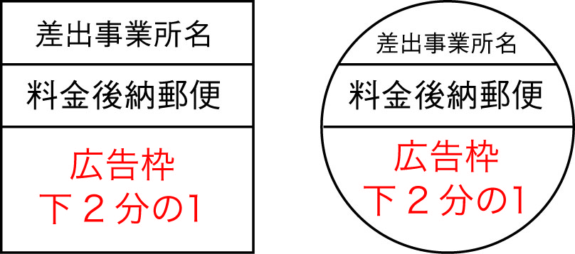 別納 は 料金 郵便 と 料金後納郵便と料金別納郵便の違いと表示方法とは？