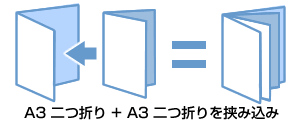 8P挟み込み