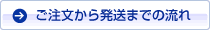 ご注文から発送までの流れ